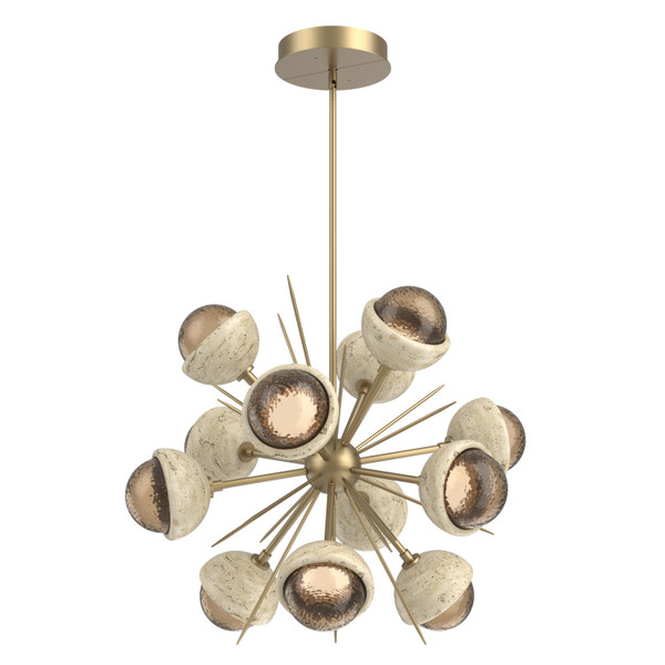manufacturer_finish:Novel Brass|color_temperature:2700K