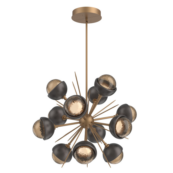 manufacturer_finish:Novel Brass|color_temperature:3000K