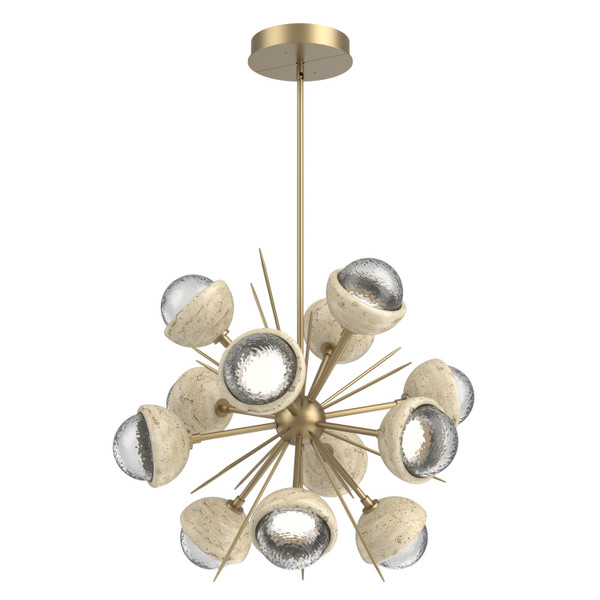 manufacturer_finish:Novel Brass|color_temperature:2700K