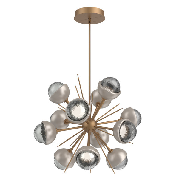 manufacturer_finish:Novel Brass|color_temperature:2700K