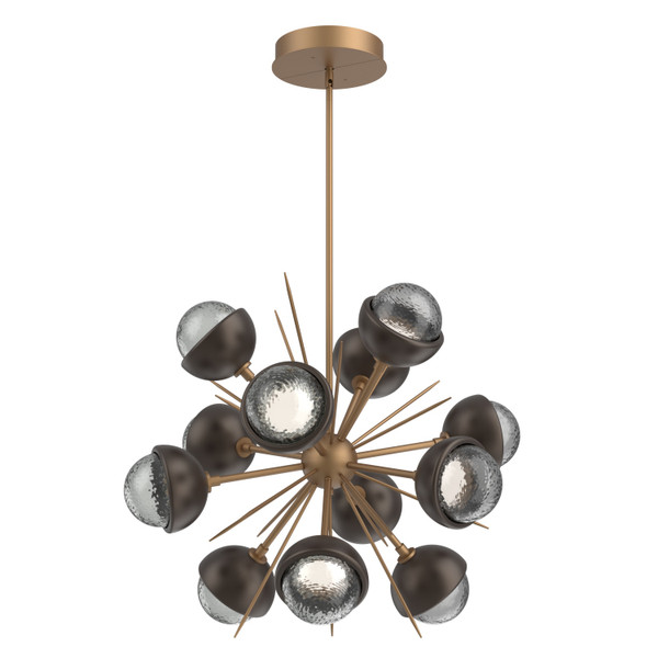 manufacturer_finish:Novel Brass|color_temperature:3000K