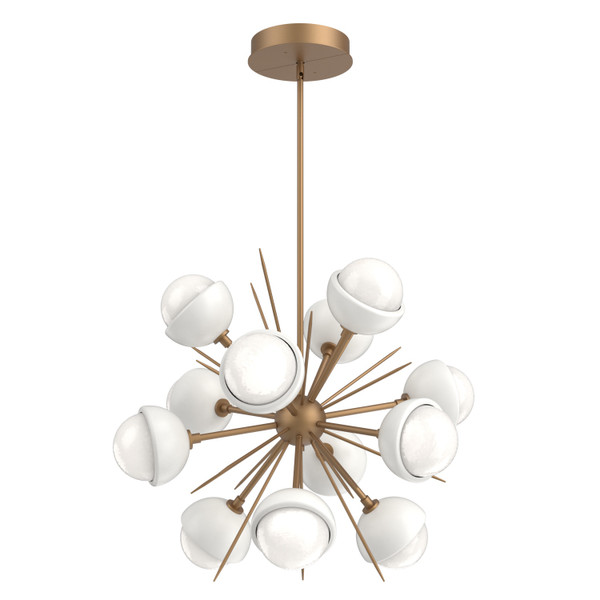 manufacturer_finish:Novel Brass|color_temperature:3000K