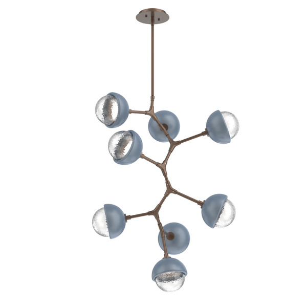 manufacturer_finish:Burnished Bronze|color_temperature:2700K