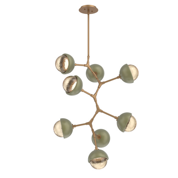 manufacturer_finish:Novel Brass|color_temperature:2700K