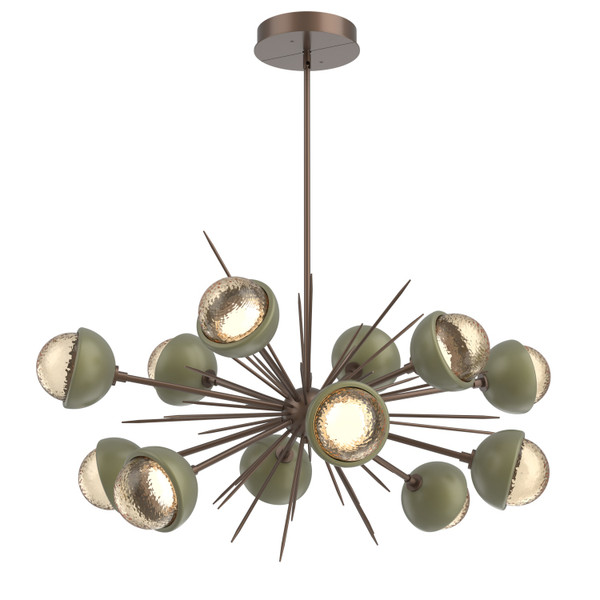 manufacturer_finish:Burnished Bronze|color_temperature:2700K