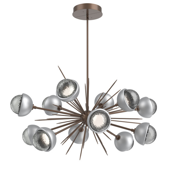 manufacturer_finish:Burnished Bronze|color_temperature:2700K