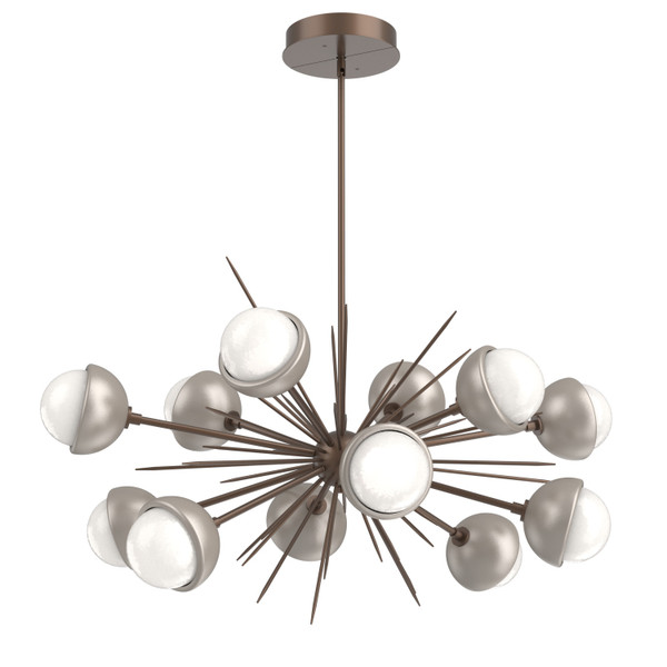 manufacturer_finish:Burnished Bronze|color_temperature:3000K