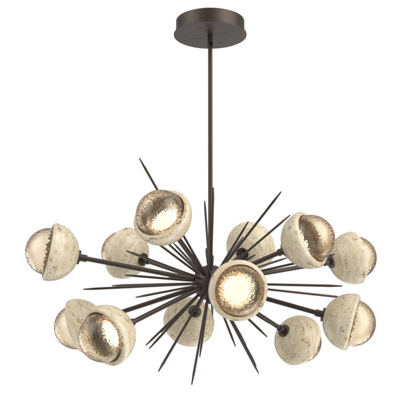 manufacturer_finish:Flat Bronze|color_temperature:3000K