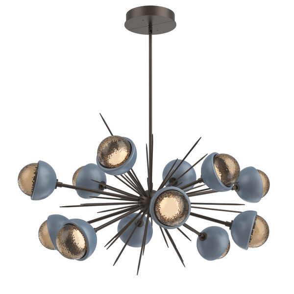 manufacturer_finish:Flat Bronze|color_temperature:3000K