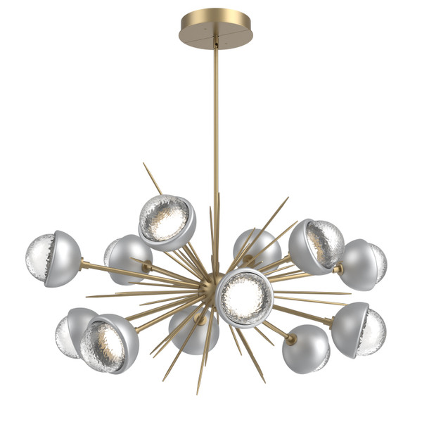 manufacturer_finish:Gilded Brass|color_temperature:2700K