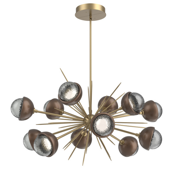 manufacturer_finish:Gilded Brass|color_temperature:2700K