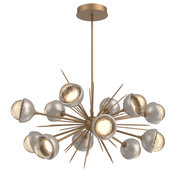 manufacturer_finish:Novel Brass|color_temperature:2700K
