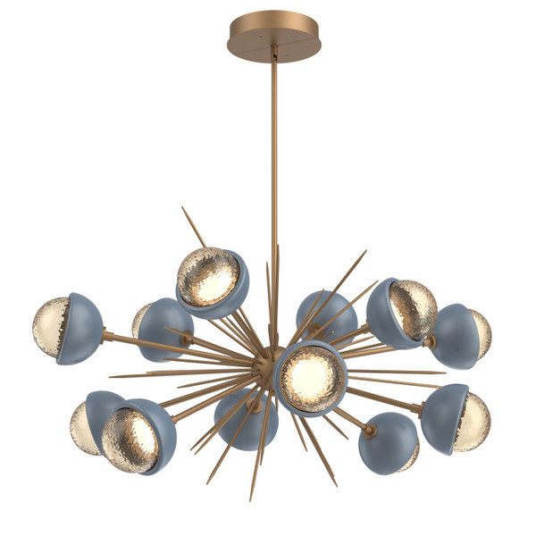manufacturer_finish:Novel Brass|color_temperature:2700K