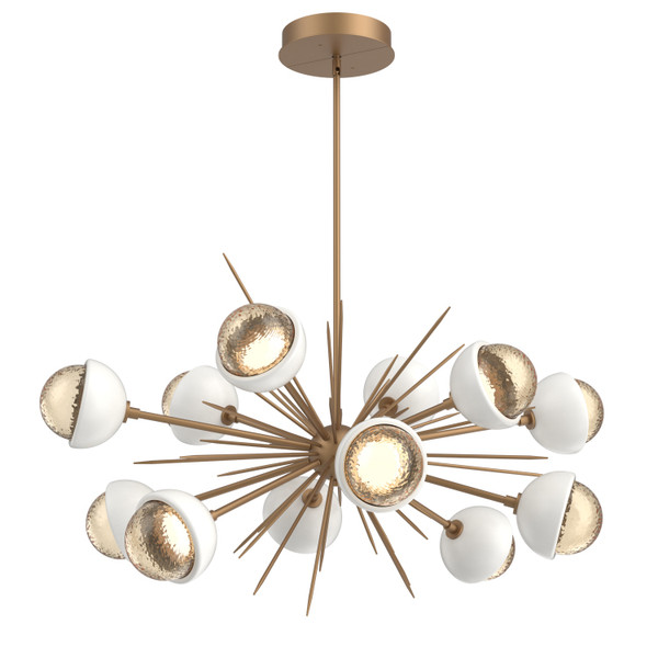 manufacturer_finish:Novel Brass|color_temperature:2700K