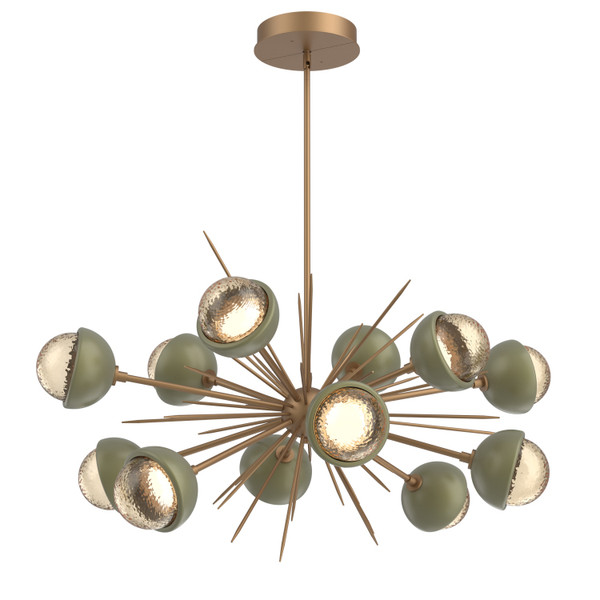 manufacturer_finish:Novel Brass|color_temperature:3000K