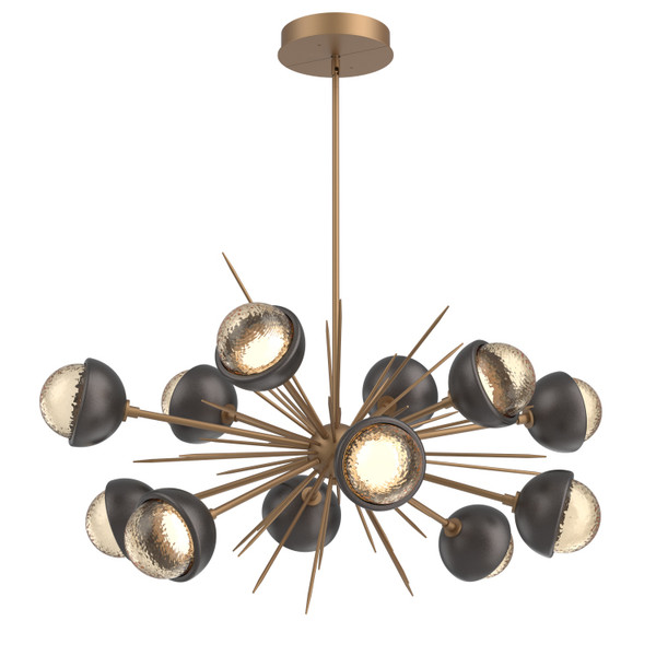 manufacturer_finish:Novel Brass|color_temperature:3000K
