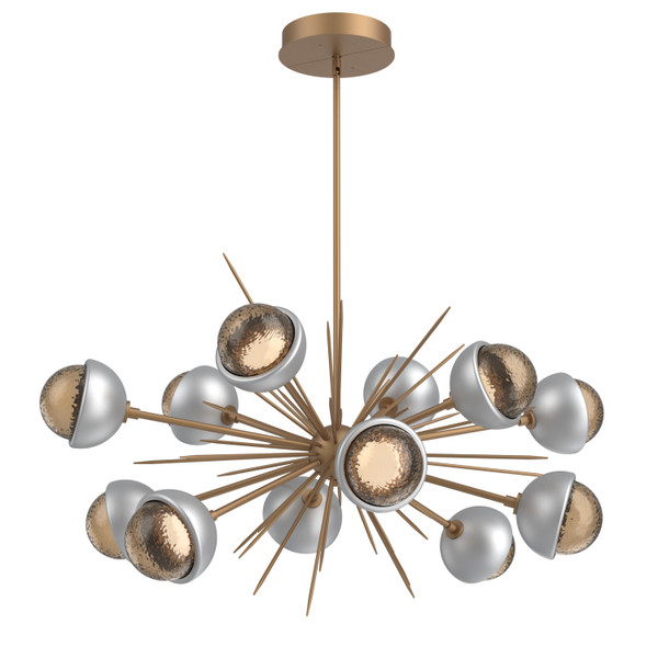 manufacturer_finish:Novel Brass|color_temperature:2700K