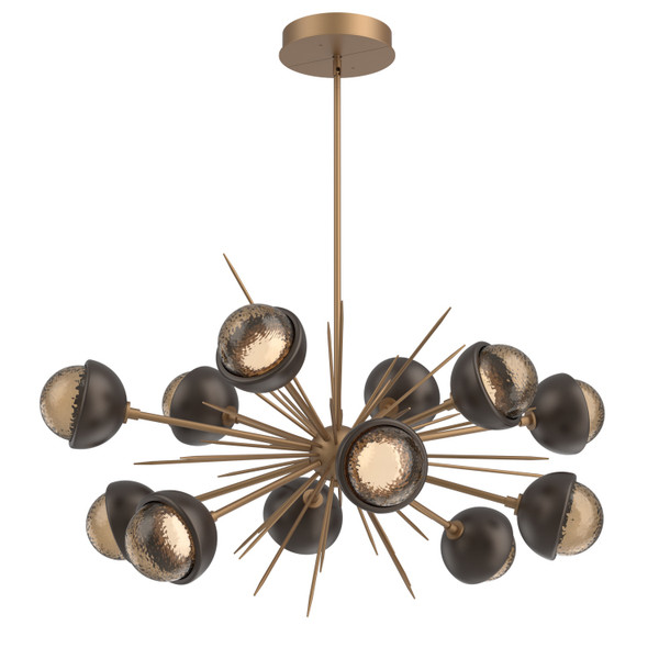 manufacturer_finish:Novel Brass|color_temperature:2700K