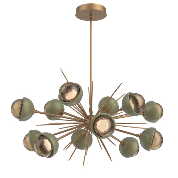 manufacturer_finish:Novel Brass|color_temperature:3000K