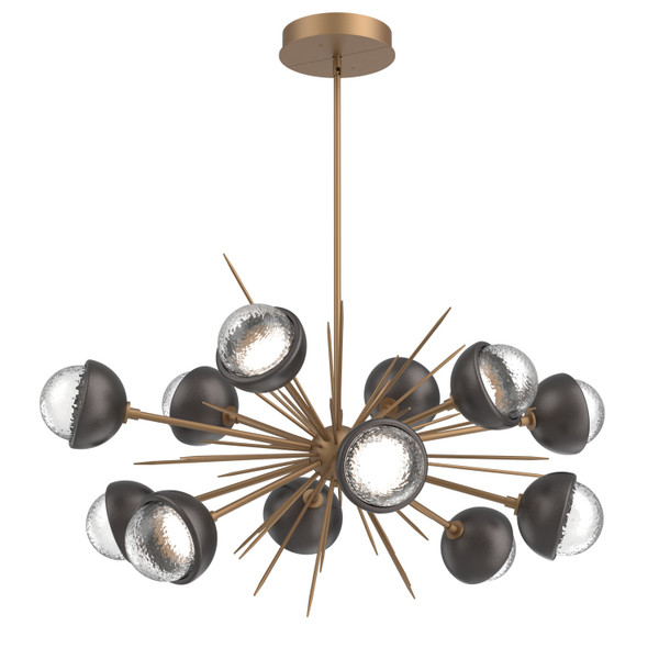 manufacturer_finish:Novel Brass|color_temperature:2700K