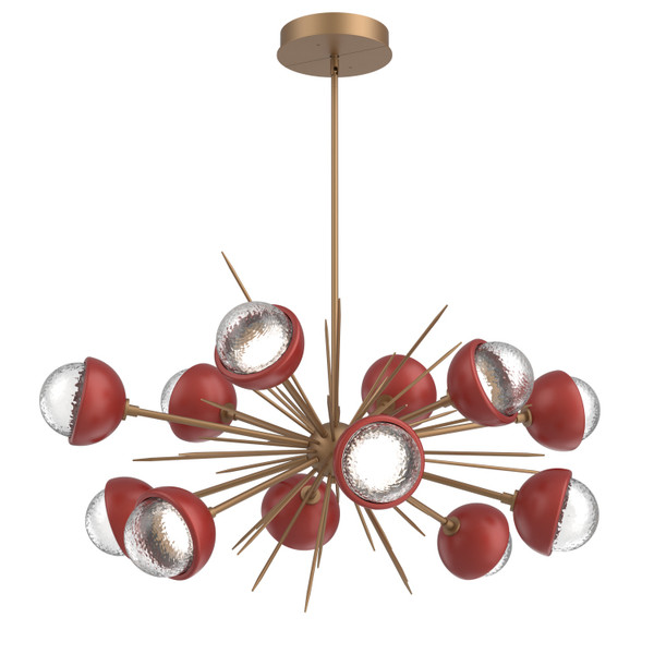 manufacturer_finish:Novel Brass|color_temperature:2700K