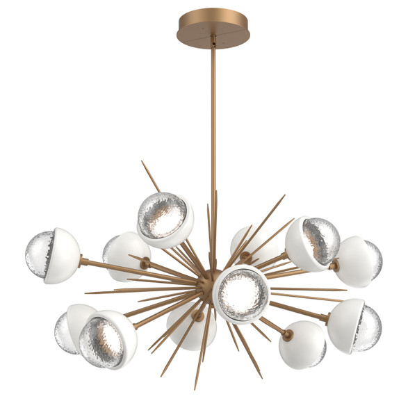 manufacturer_finish:Novel Brass|color_temperature:3000K