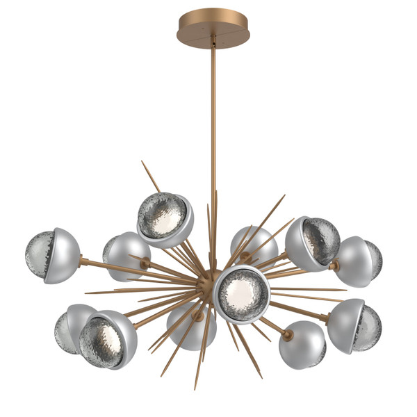 manufacturer_finish:Novel Brass|color_temperature:2700K