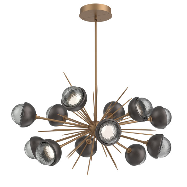 manufacturer_finish:Novel Brass|color_temperature:3000K