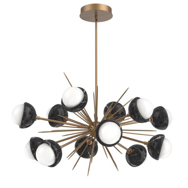 manufacturer_finish:Novel Brass|color_temperature:3000K