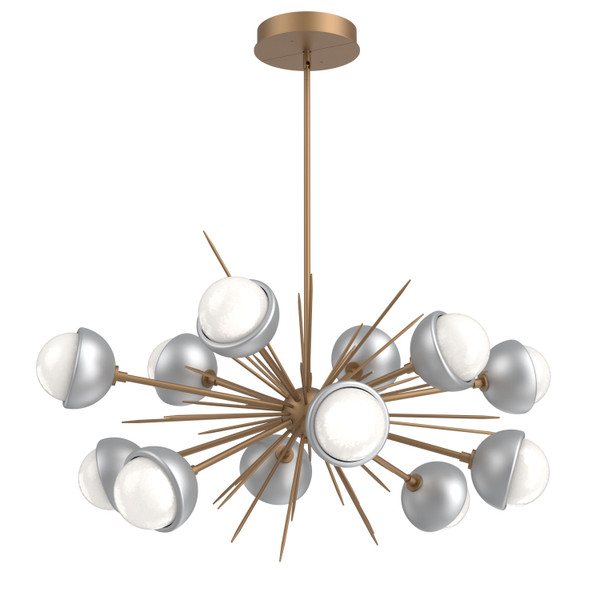 manufacturer_finish:Novel Brass|color_temperature:3000K