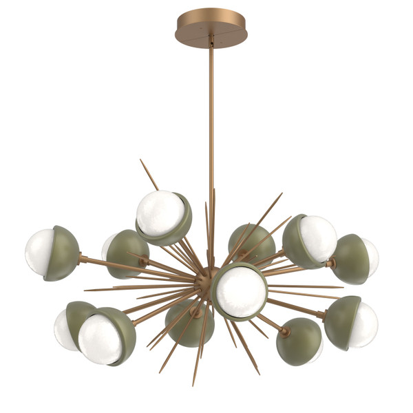 manufacturer_finish:Novel Brass|color_temperature:3000K