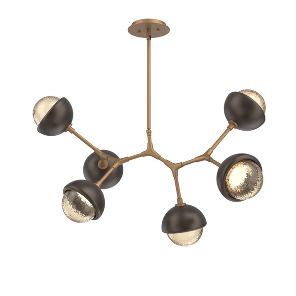 manufacturer_finish:Novel Brass|color_temperature:2700K