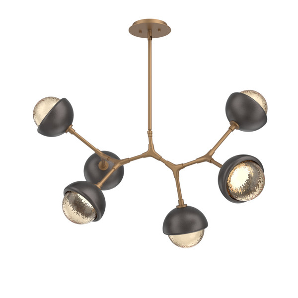 manufacturer_finish:Novel Brass|color_temperature:2700K