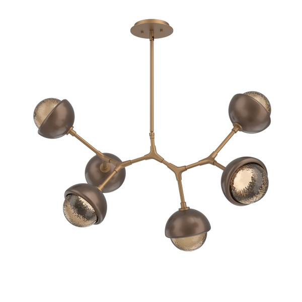 manufacturer_finish:Novel Brass|color_temperature:2700K