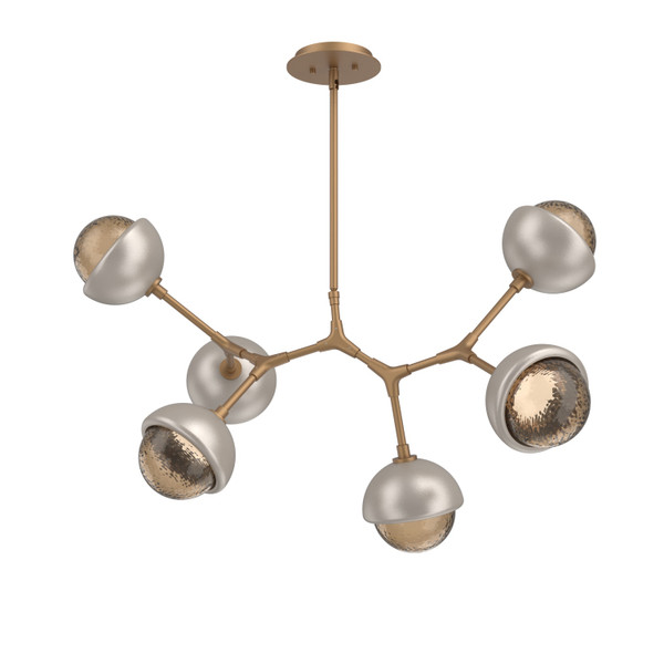 manufacturer_finish:Novel Brass|color_temperature:2700K