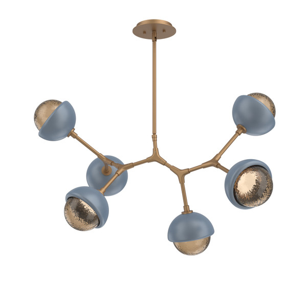 manufacturer_finish:Novel Brass|color_temperature:3000K