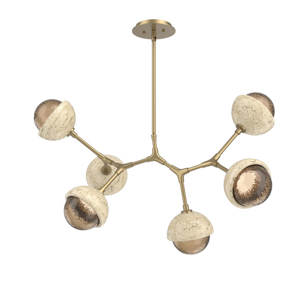 manufacturer_finish:Novel Brass|color_temperature:3000K