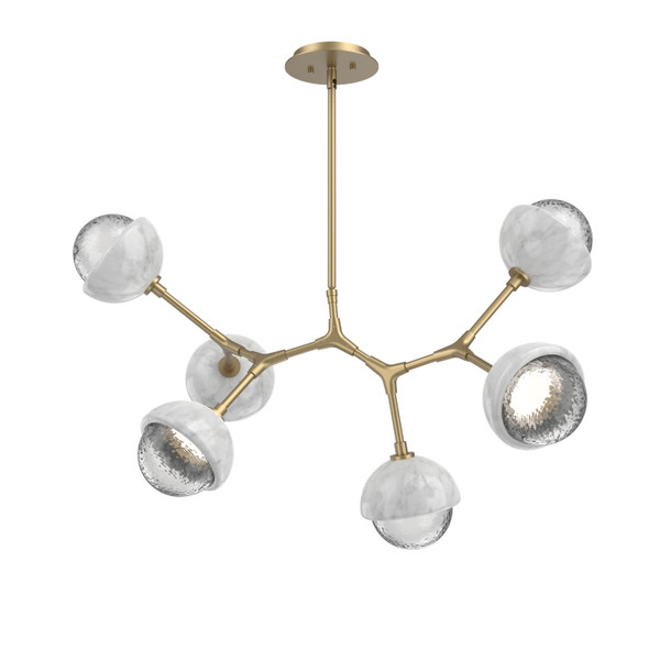 manufacturer_finish:Novel Brass|color_temperature:2700K