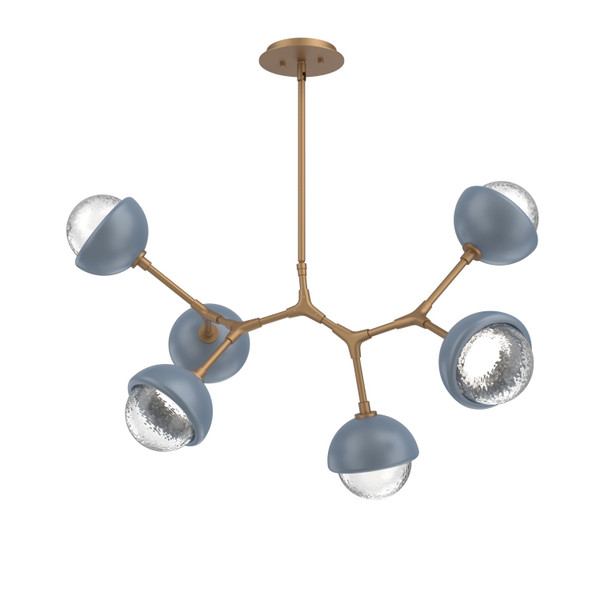 manufacturer_finish:Novel Brass|color_temperature:3000K