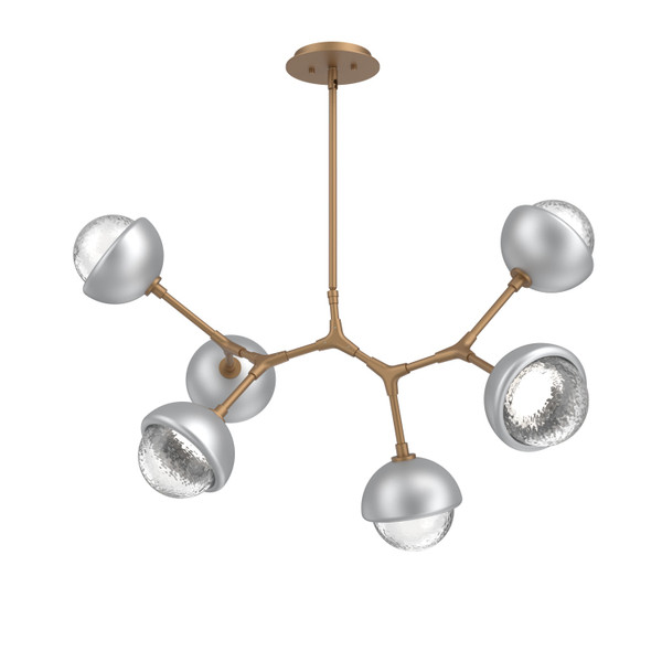 manufacturer_finish:Novel Brass|color_temperature:3000K