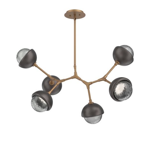 manufacturer_finish:Novel Brass|color_temperature:3000K