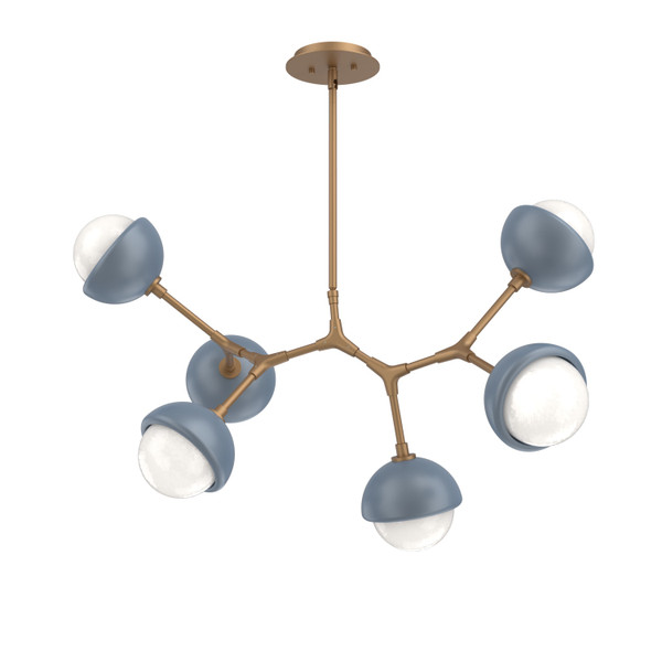 manufacturer_finish:Novel Brass|color_temperature:3000K