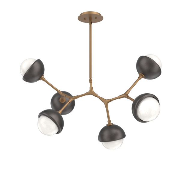 manufacturer_finish:Novel Brass|color_temperature:3000K