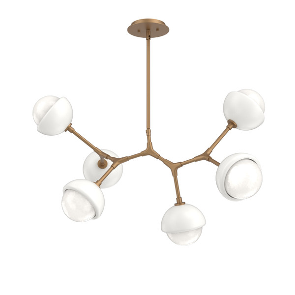 manufacturer_finish:Novel Brass|color_temperature:3000K