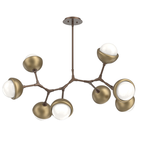 manufacturer_finish:Burnished Bronze|color_temperature:3000K