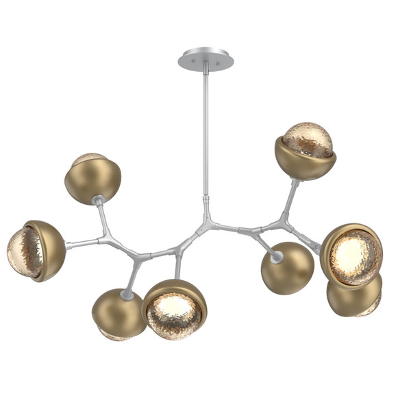 manufacturer_finish:Classic Silver|color_temperature:3000K