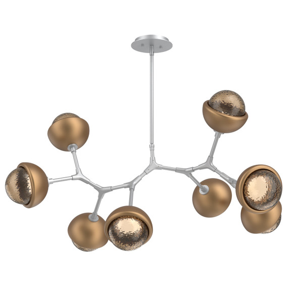manufacturer_finish:Classic Silver|color_temperature:2700K