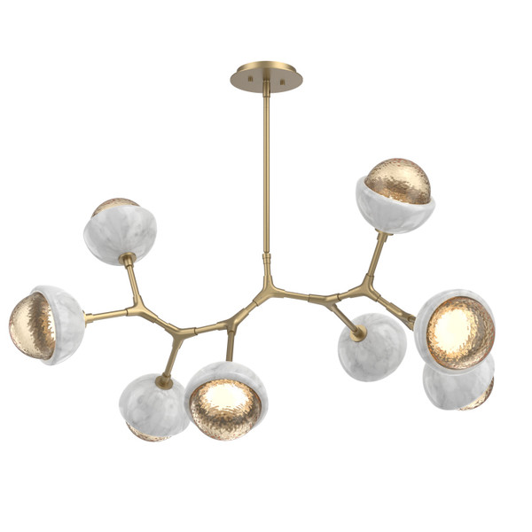 manufacturer_finish:Novel Brass|color_temperature:2700K