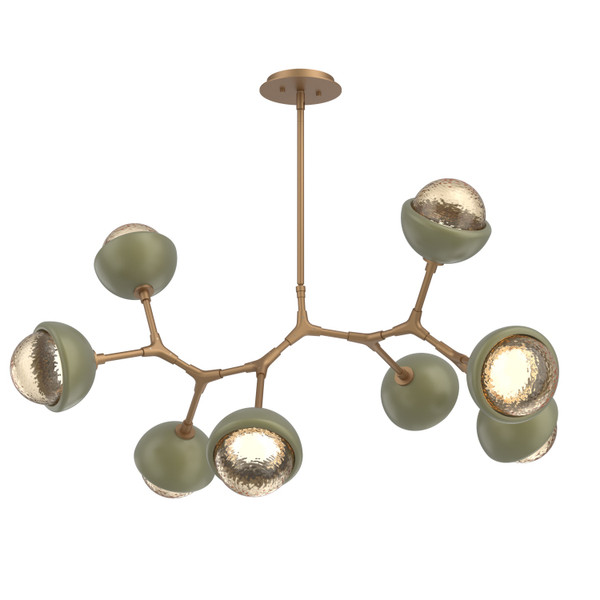 manufacturer_finish:Novel Brass|color_temperature:3000K