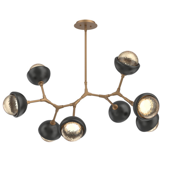 manufacturer_finish:Novel Brass|color_temperature:3000K